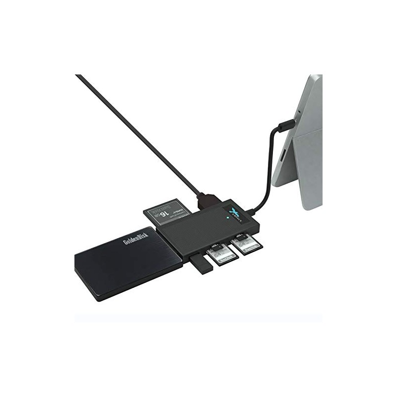 IMD-SGO355 TypeC USB3.1 Hub&Reader & SATA & HDMI