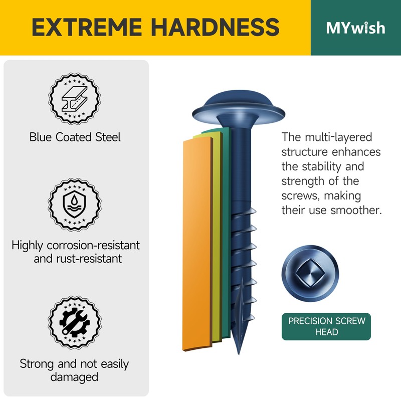 Mywish 190Pcs #8 Pocket Hole Screws, Wood Screws Assortment Kit,