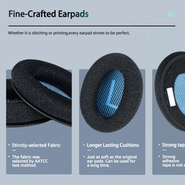 Komfortabler Stoff – Wzsipod Ohrpolster für Bose QuietComfort 25/2 Kopfhörer, kompatibel mit QC35, QC35ii, QC45, QC15 und mehr, exklusive Ersatzteile, S2