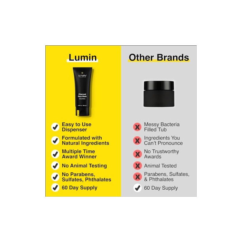 Lumin - Jabón facial de carbón, skincare masculino