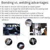 Polymix Metal Panel Bond 60 Adhesive 50ml Cartridge & Two