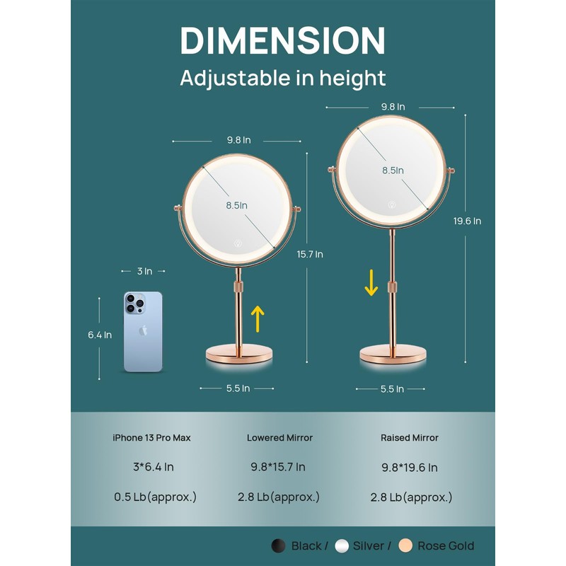 OMIRO 8.5 Inches Lighted Makeup Mirror with 3X/10X Magnifications, Double