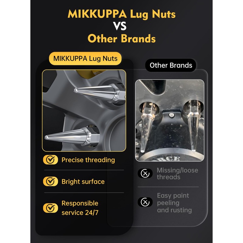 MIKKUPPA M14x1.5 32PCS Spike Lug Nuts, Replacement for Chevy Silverado