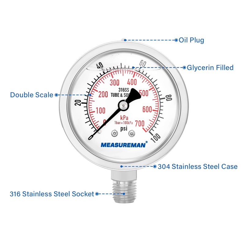 MEASUREMAN Fully Stainless Steel Hydraulic Glycerin Filled Pressure Gauge, 2-1/2"