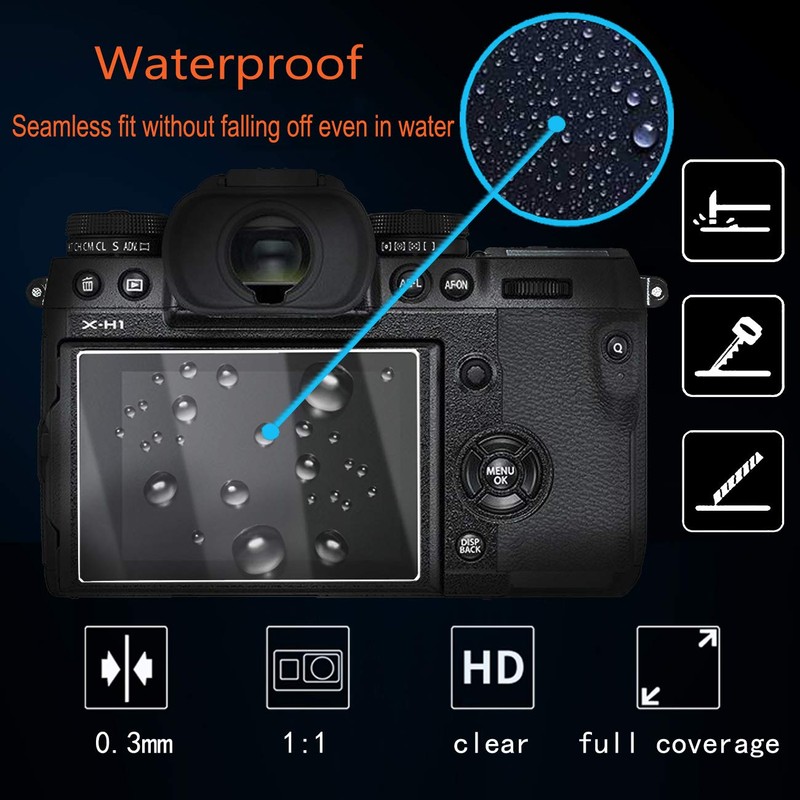Glass Screen Protector Compatible for Canon EOS R5 R5 C