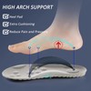4D Cloud Soles for Men & Women: 2 Pair Super