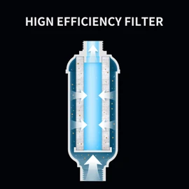 LEIVI Bidet Filter, Premium Water Filtration System for Bidet Toilet