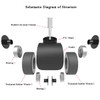 Office Chair Caster Wheel, Replacement Caster Rubber Wheels with Tire