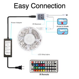 DAYBETTER Led Lights for Bedroom, 32.8ft Led Strip Lights 5050 RGB Color Changing Strip Lights Remote Control for Home Decoration, Kitchen