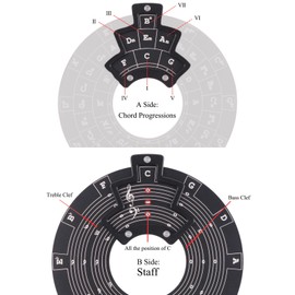 Circle of Fifths Wheel Metal Chord Wheel Melody Tool with Stand Holder & Guitar Picks - Music Theory Learning Tool for All Levels and Musical Instruments, Musicians Songwriting