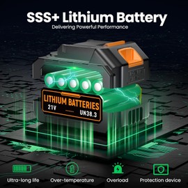 Cordless Leaf Blower Handheld with 2 Batteries and Charger Lightweight Electric Blower for Lawn Care Patio Cleaning Leaves Dust Green