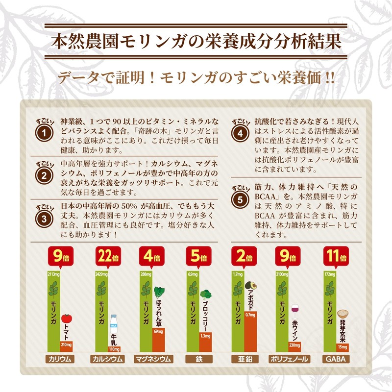 本然農園 モリンガ青汁 RESCUE 健康青汁 粉末 マンジェリコン 自然派 ナチュナル 大麦若葉 食物繊維