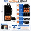 OBD2 Car Scanner Diagnostic Tool for Vehicles – Fault Code