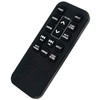 Replacement Remote Control Applicable for ZVOX AccuVoice Sound Bar AV120