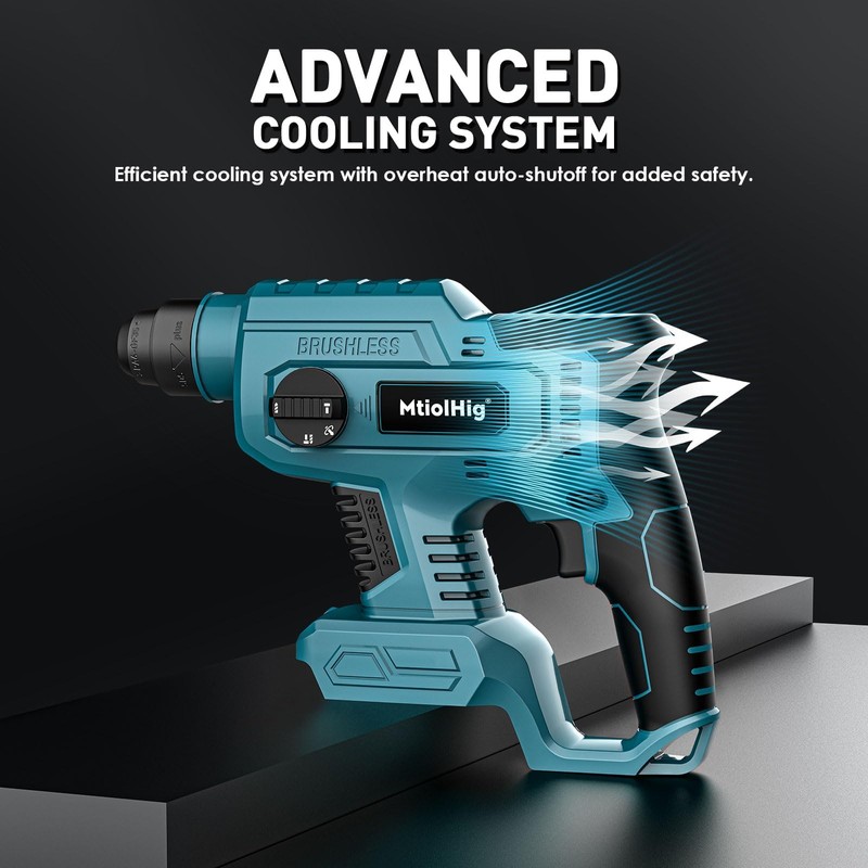 MtiolHig 7/8" Rotary Hammer Drill Compatible with Makita 18V Battery: