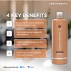 KERATHERAPY Keratinfixx Repair Shampoo, 33.8 Oz
