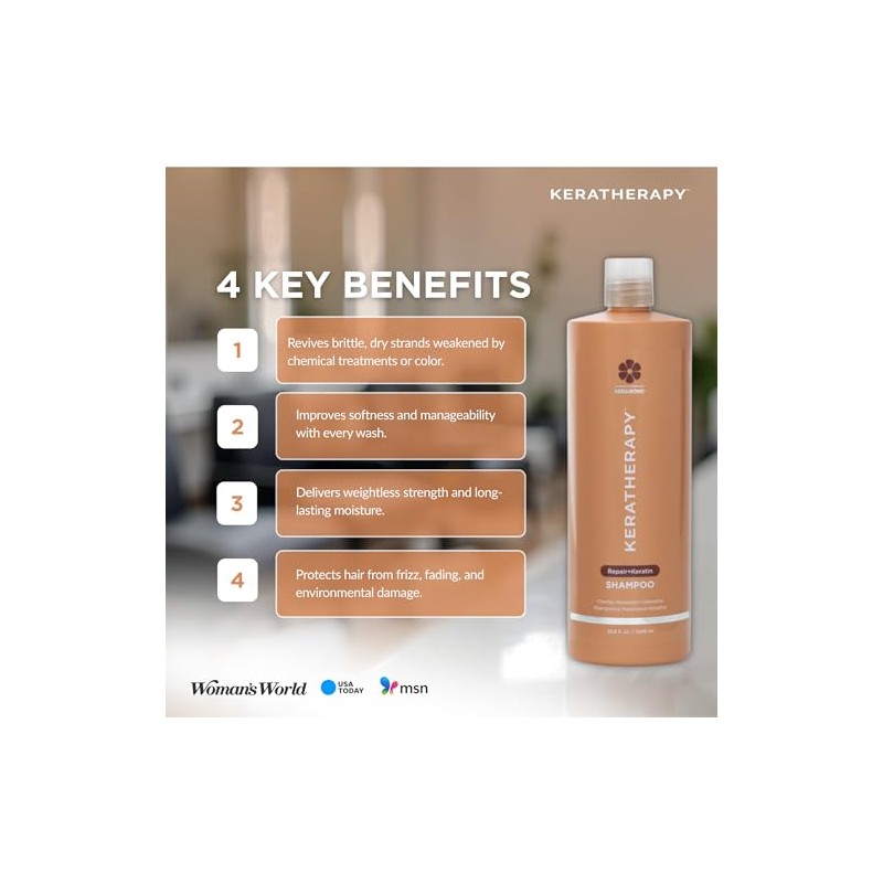 KERATHERAPY Keratinfixx Repair Shampoo, 33.8 Oz
