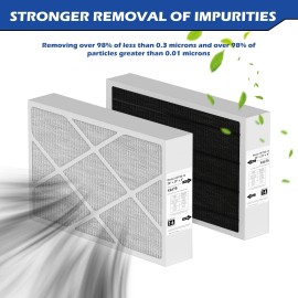 Pitymody X6675 Merv 16 Air Filter 20x25x5 Carbon Efficient Air Filter Compatible with ...