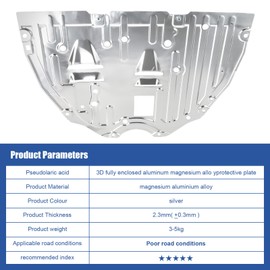 Engine Splash Shield Guard Compatible with Honda CRV 2023 2024 2025, Engine Case Guard Under Car Shield Cover OEM 74112-3A0-A00 741123A0A00, Engine Splash Guard