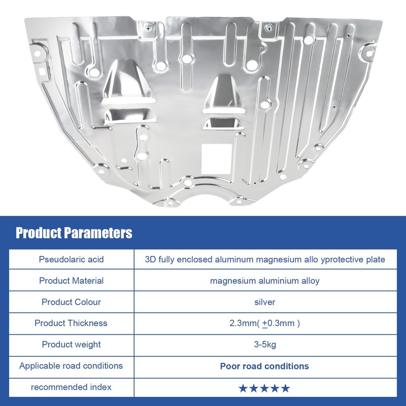 Engine Splash Shield Guard Compatible with Honda CRV 2023 2024