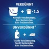 Der General Universal & Sensitive All-Purpose Cleaner - Storage Pack
