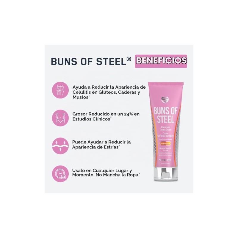 SteelFit Buns of Steel Maximum Toning Cream with 4% Intenslim