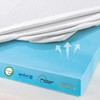 SyMax Full Mattress Topper, High Density Memory Foam Bed Topper