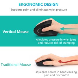 Lekvey Ergonomic Mouse, Vertical Wireless Mouse - Rechargeable 2.4GHz Optical Vertical Mice : 3 Adjustable DPI 800/1200/1600 Levels 6 Buttons, for Laptop, PC, Computer, Desktop, Notebook etc, Black