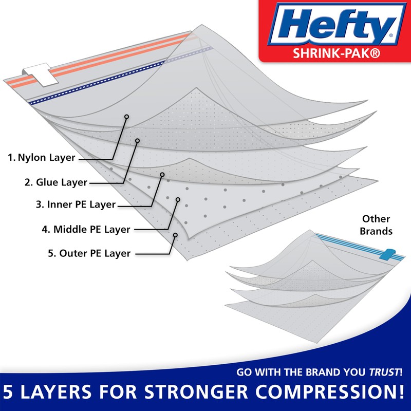 Shrink-Pak Space Bags Vacuum Storage Bags for Bedding Jumbo Compression