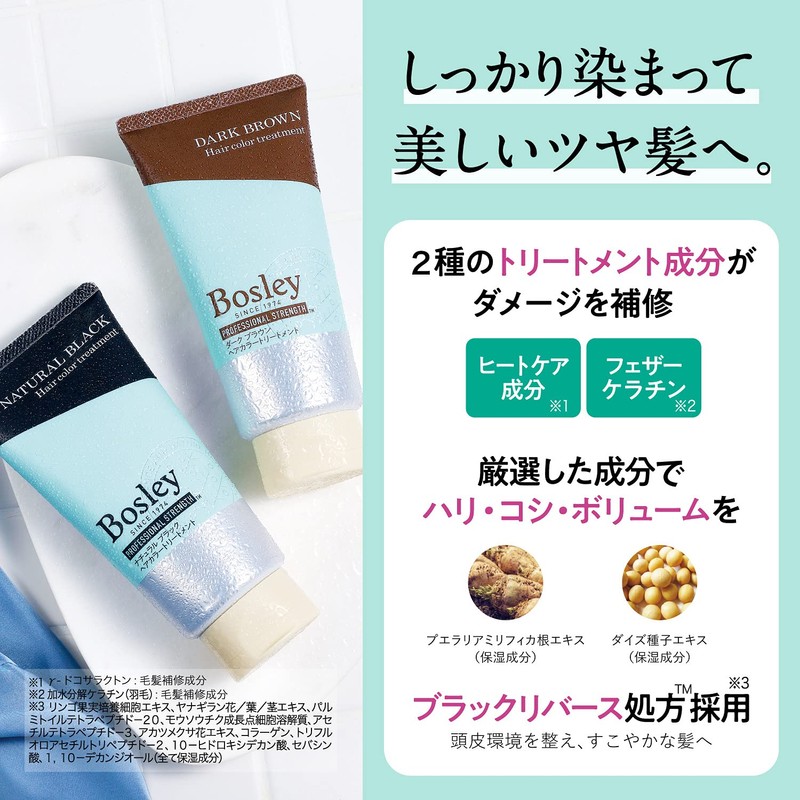Bosley Hair Color Treatment, Easy to Dye, Natural Black, 5.3