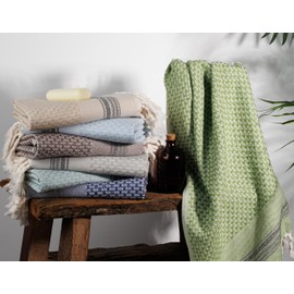 DEMMEX Set of 2 Micro Waffle Turkish Hand Towels for Bathroom and Kitchen – 100% Oeko-TEX Certified Cotton – Luxury, Ultra-Soft Cotton Bubbles Texture, Prewashed, 80x45cm (Aqua)