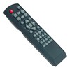 ALLIMITY FSR111 WV21820 Replacement Remote Control for Yamaha AV Receiver