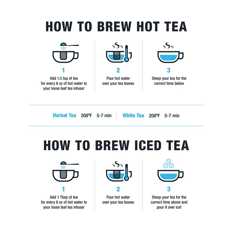 Tiesta Tea - Blueberry Wild Child, Blueberry Hibiscus Herbal Tea,