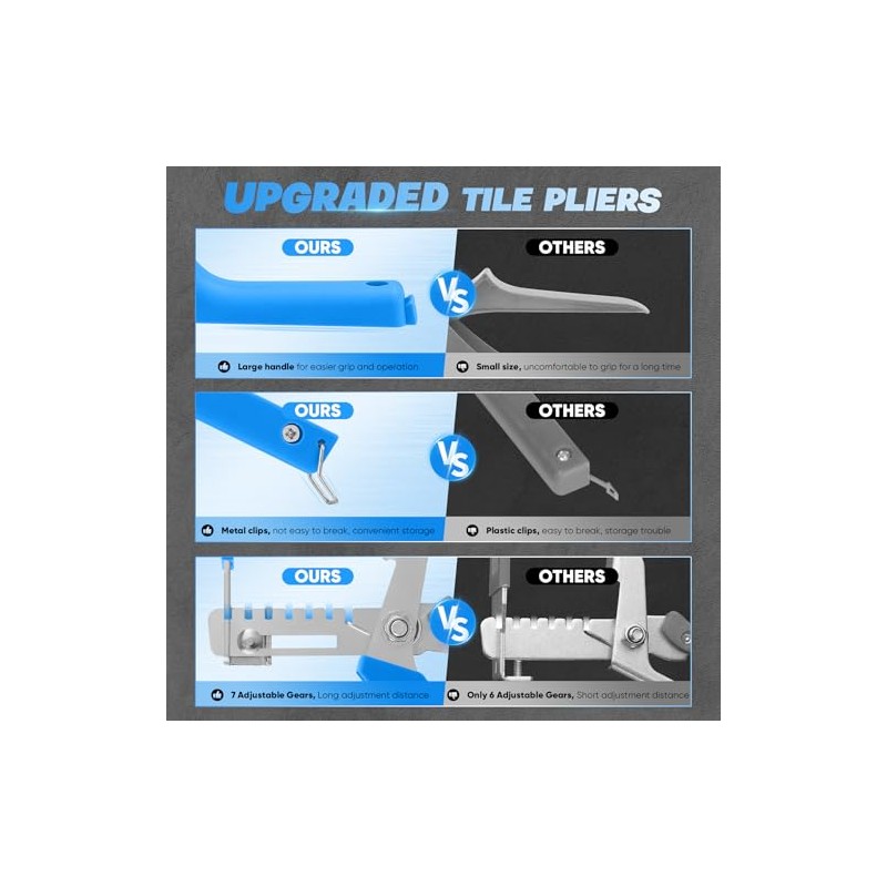 Saker Tile Leveling System 1/16 Inch with Tile Plier, 500pcs