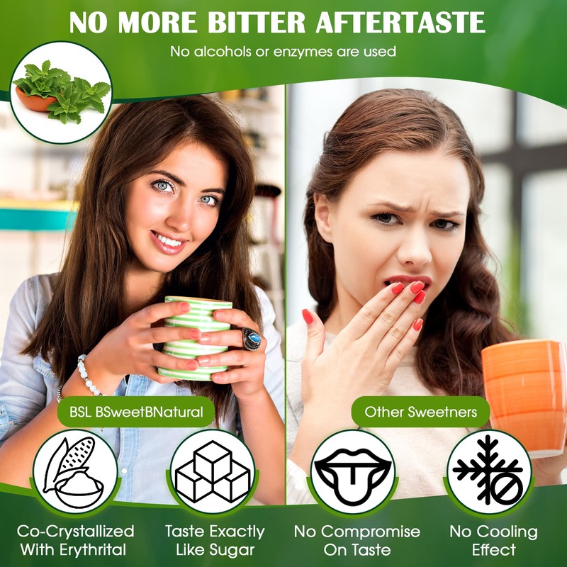 Stevia Powder 100% Pure, 2 Oz, No Artificial Sweetener. 2098