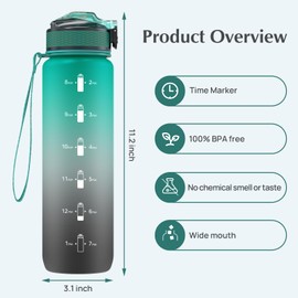 NAVTUE 1L Water Bottle with Straw, Sports Drinks Bottle with Time Markings, Leak Proof, Tritan BPA free for School/Cycling/Running (Black Green)