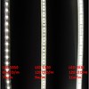 Ahorraluz 220V 2835 120LEDs High Brightness LED Strip with Switch
