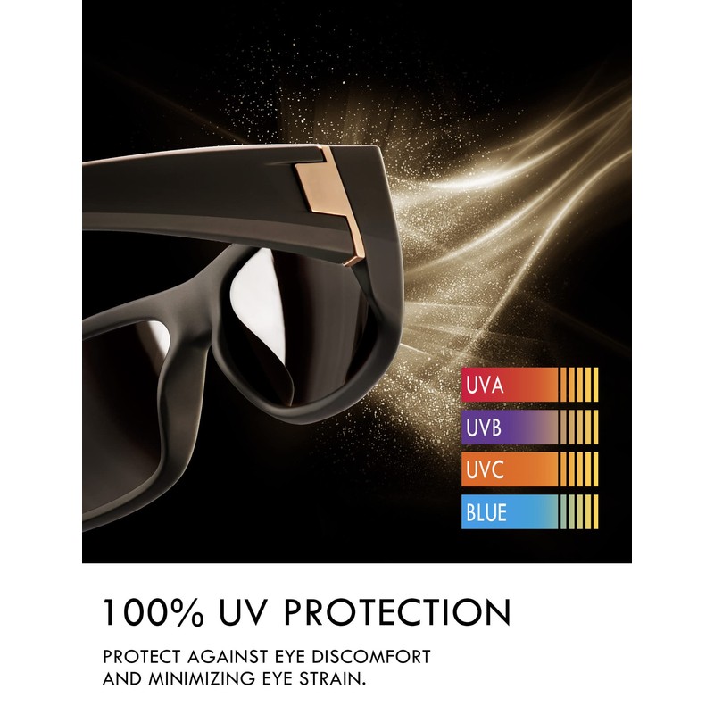 Raydi Polycarbonate Replacement Lenses & Rubber Kits for Oakley M2