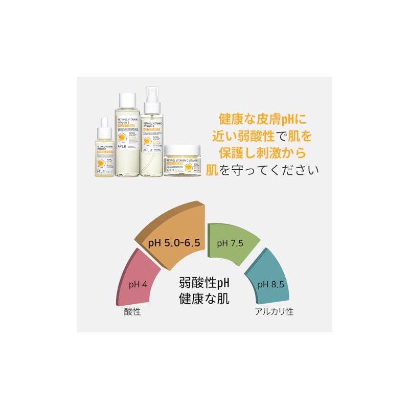 APLB - Suero en ampolla con vitamina C y vitamina