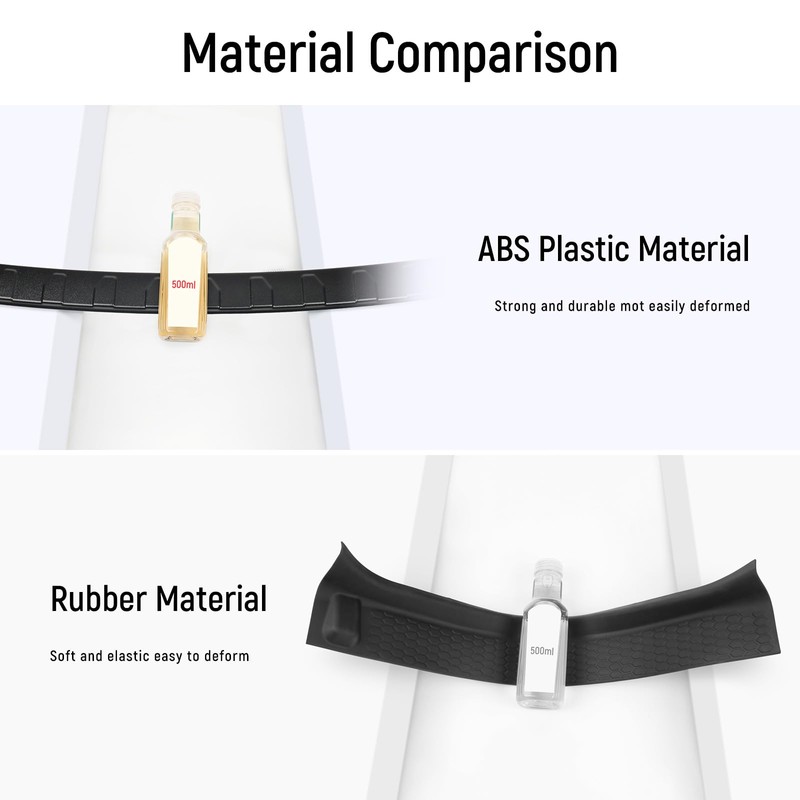 ZZEQYG Rear Bumper Protector ABS Material for Jeep Grand Cherokee