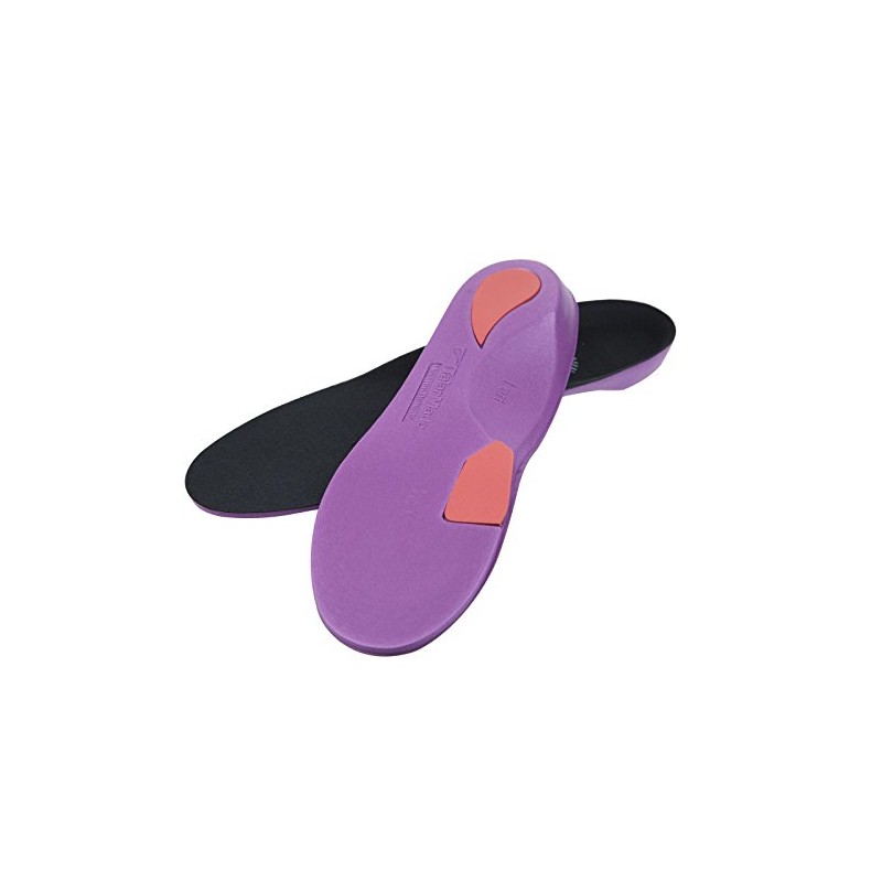 Elite Full Length Medium Density Insoles | High Quality Durable