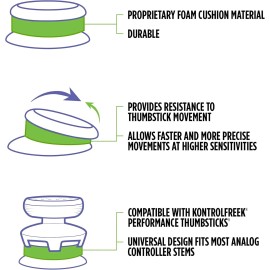 KontrolFreek Precision Rings | Aim Assist Motion Control (Black/Purple/