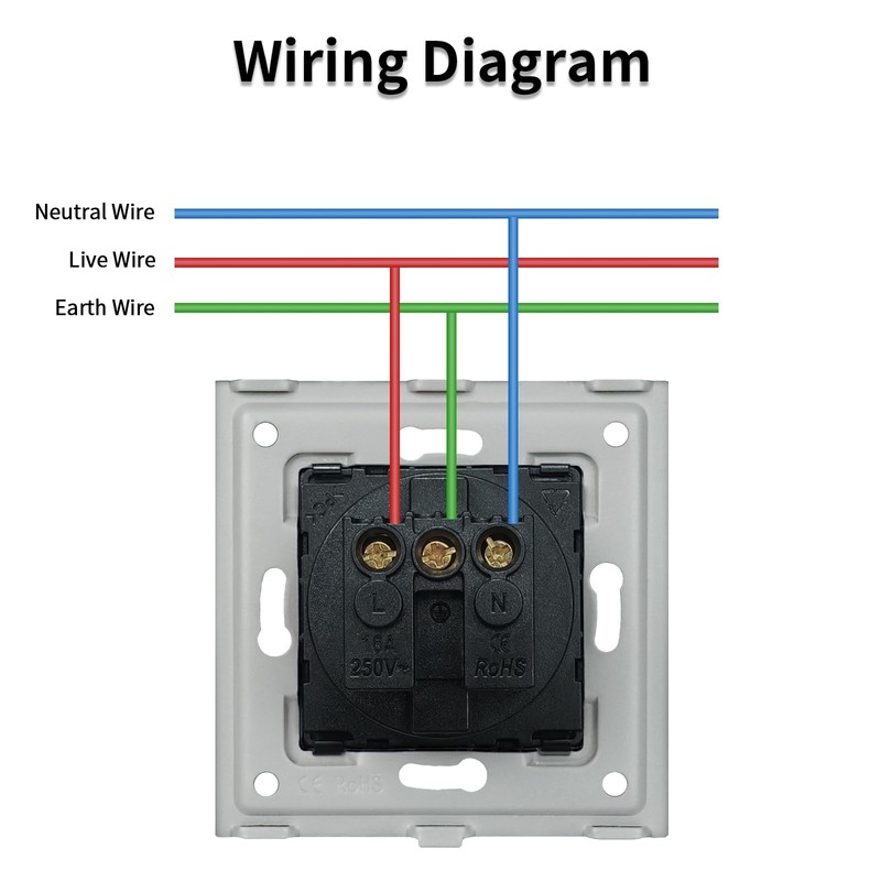 JIMEIDA 2 Pack Socket Glass Black Flush-Mounted Schuko Sockets Protective