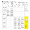 SANEI Toilet Parts Ball Tap for High Tank PJ1/2 V41-13
