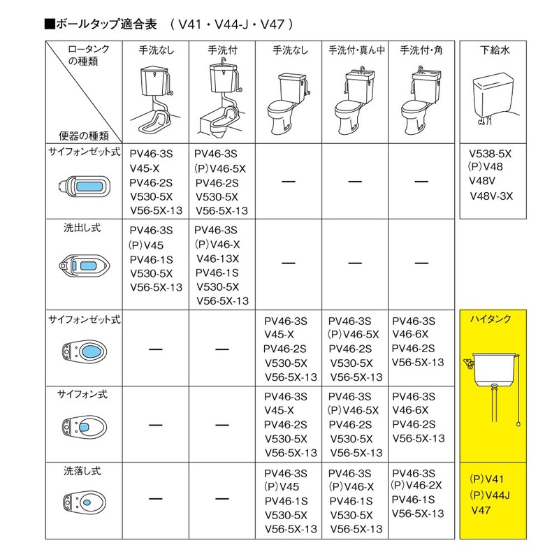 SANEI Toilet Parts Ball Tap for High Tank PJ1/2 V41-13