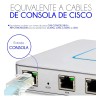 Cable Consola Savefree Rj45 a Db9 Hembra Rs232 Cisco 1.8m