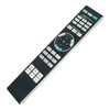PERFASCIN RM-PJ24 1-492-759-12 New Replacement Remote Compatible with Sony 4K