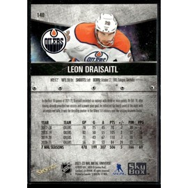 2021-22 Upper Deck Skybox Metal Universe Hockey #140 Leon Draisaitl Retro Jersey Hockey Card Edmonton