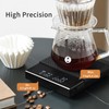 TIMEMORE Basic 2.0 Coffee Scales Electronic Espresso Scales with Water