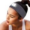 HEAD LIGHTZ by Roq Innovation - Flashlight Adjustable Padded Headband